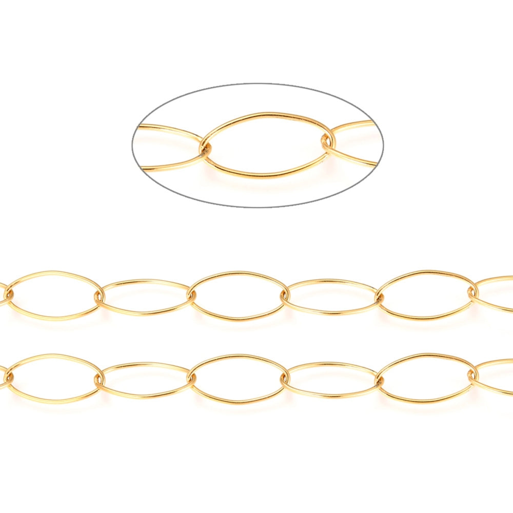 Αλυσίδα Ατσάλινη Οβάλ 20x10mm
